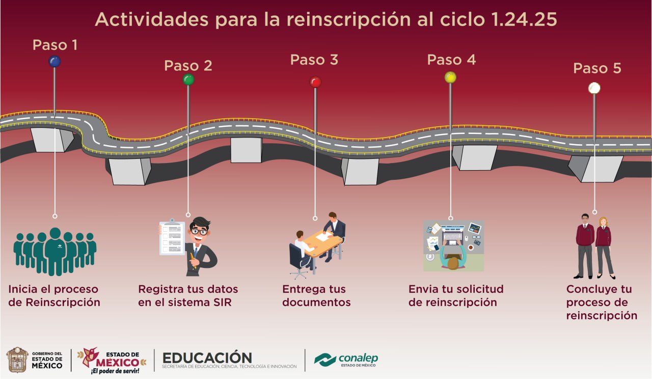 ActividadesParaReinscripcion
